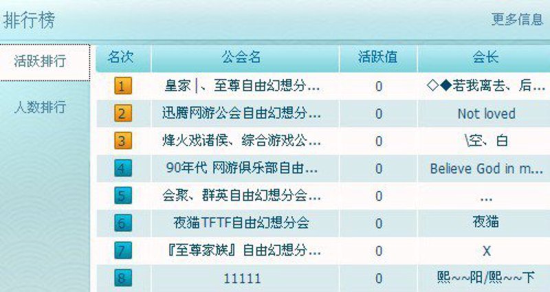 华人策略与娱乐论坛:引领游戏娱乐新潮流